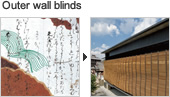 uter wall blinds