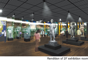 Rendition of 2F exhibition room